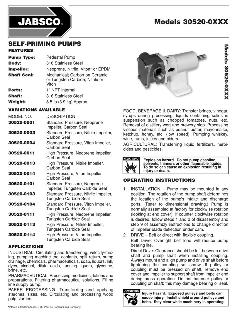 JABSCO 30520-0001 User manual JABSCO 30520-0001 User manual