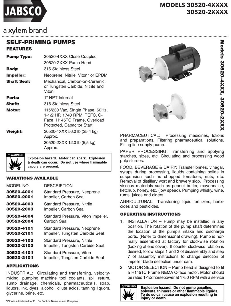 JABSCO 30520-4 Series User manual