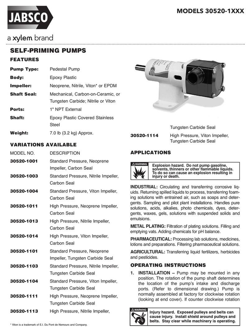 JABSCO 30520-1001 User manual