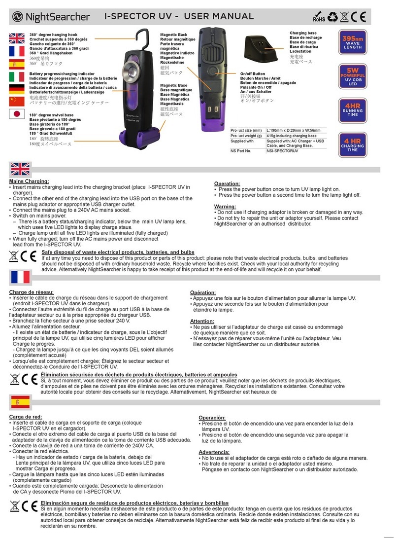 NightSearcher I-SPECTOR UV user manual