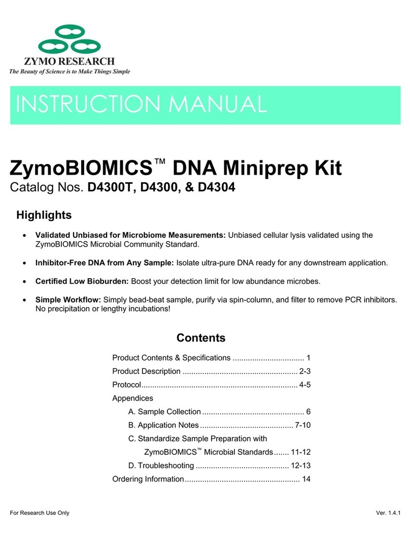 Zymo Research ZymoBIOMICS D4300T instruction manual