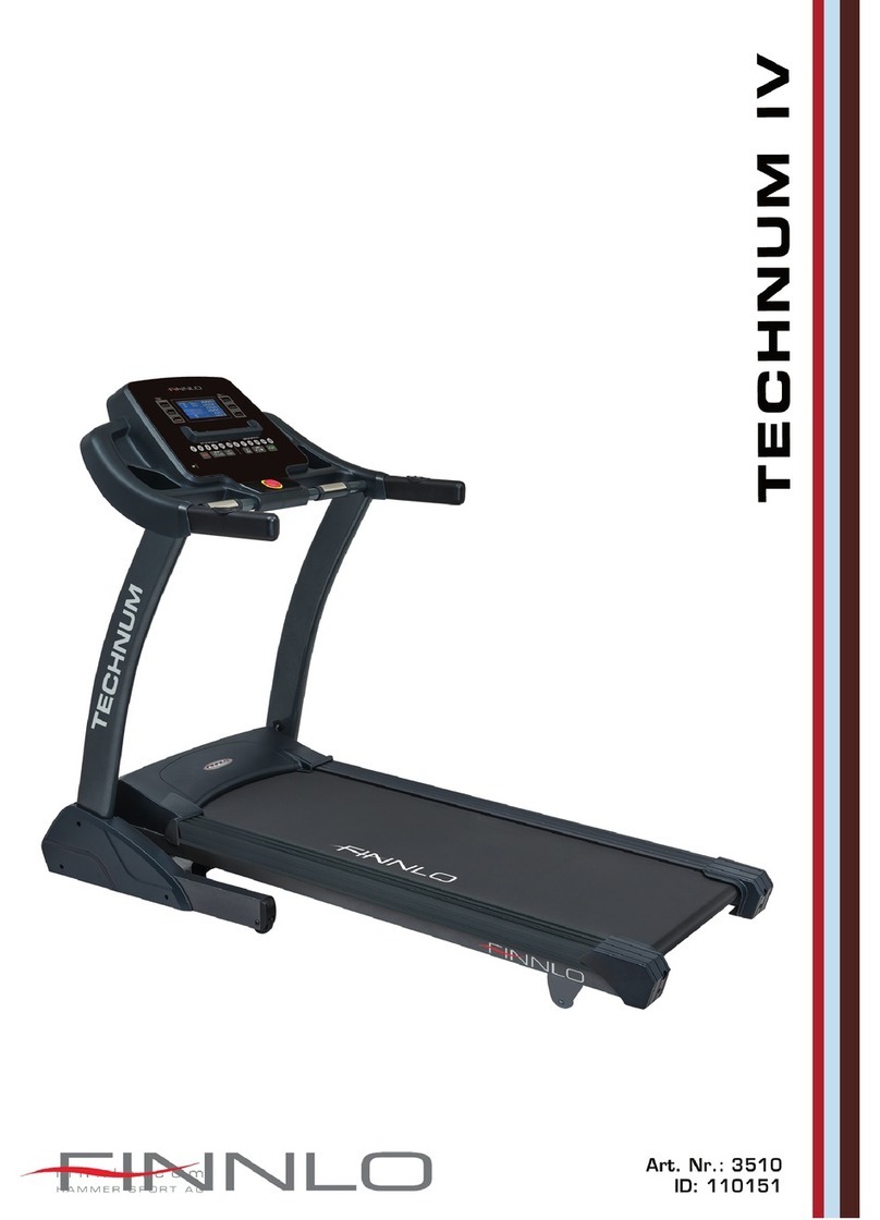 Finnlo TECHNUM IV User manual Finnlo TECHNUM IV User manual
