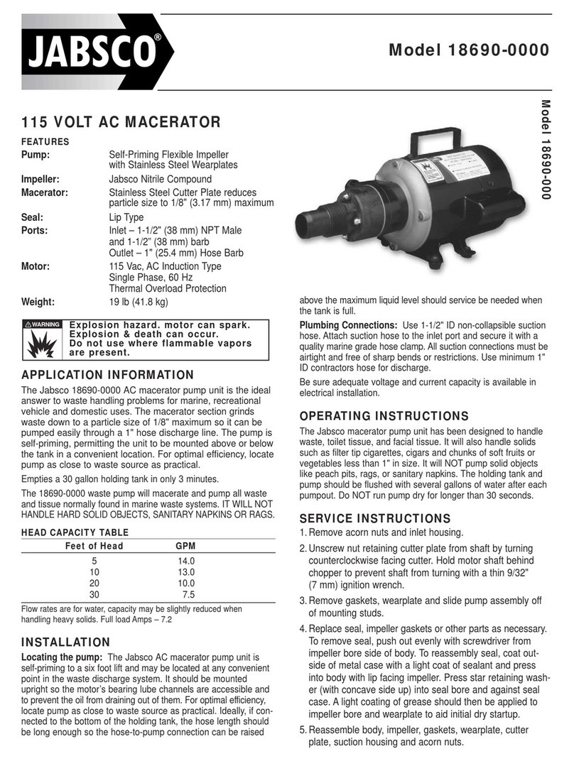 JABSCO 18690-0000 User manual JABSCO 18690-0000 User manual