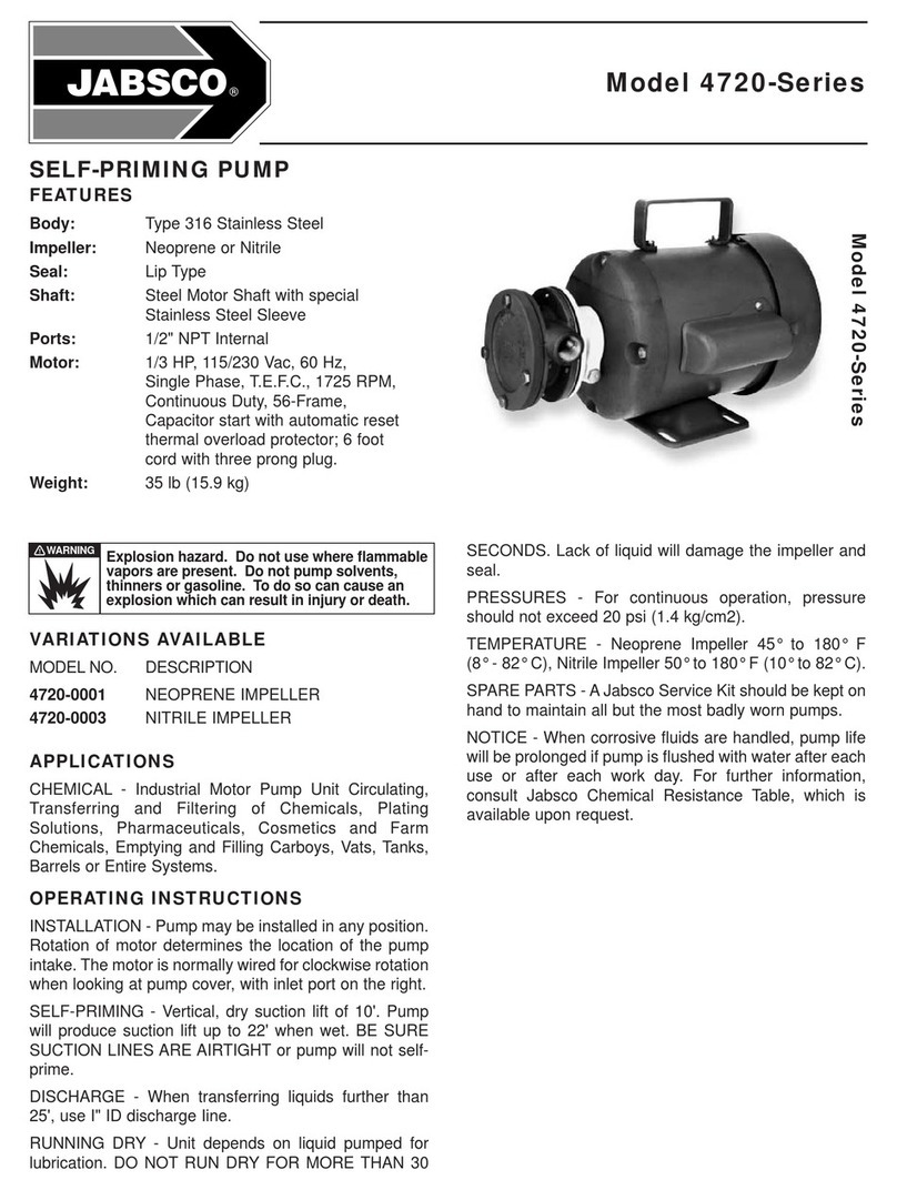 JABSCO 4720 Series User manual