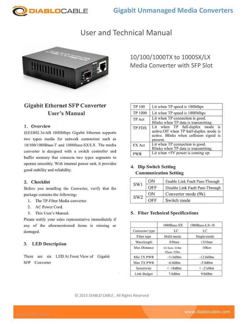 Diablo Cable 10TX User and technical manual