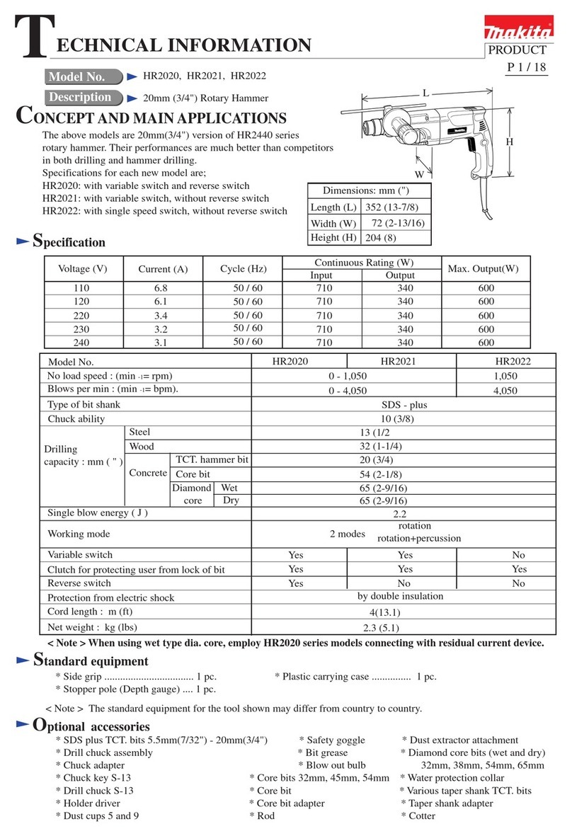 Makita HR2021 Manual