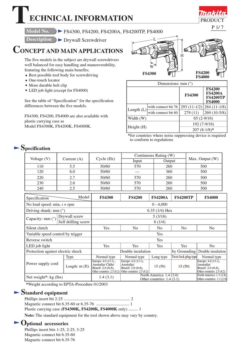 Makita FS4300 Manual