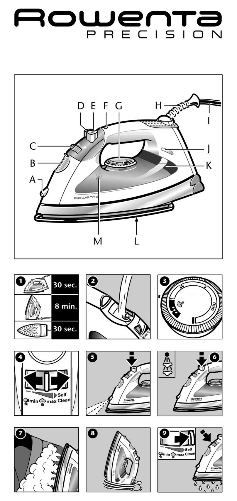 Rowenta Precision Series user manual