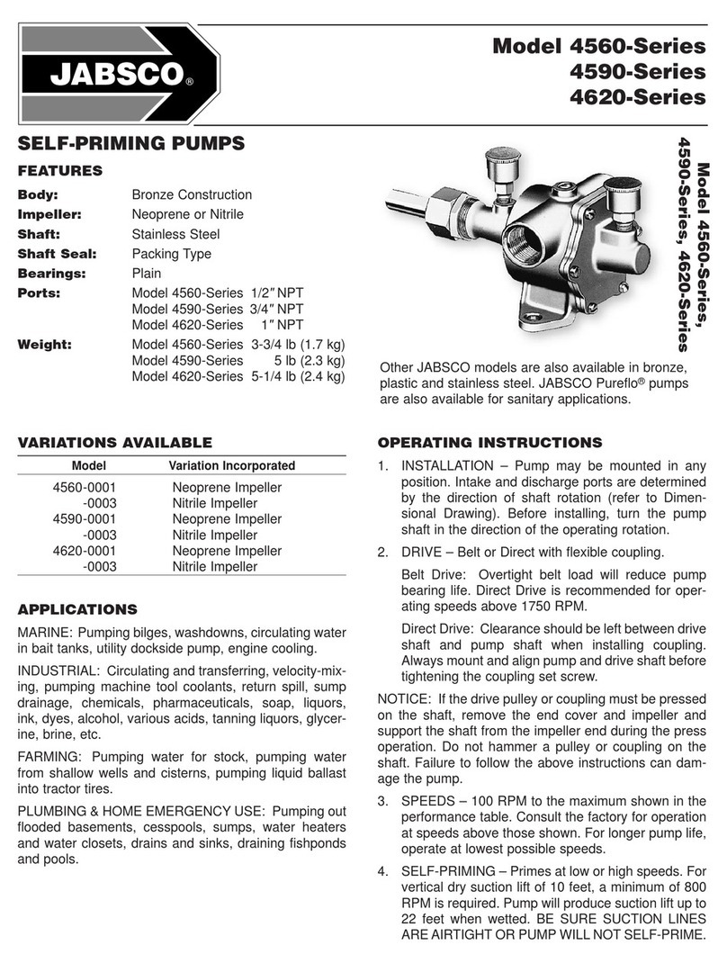 JABSCO 4560 Series User manual