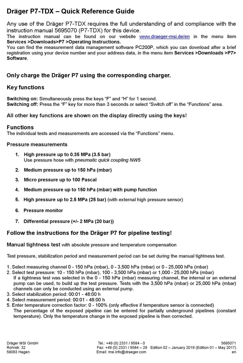 Dräger P7-TDX Quick reference guide