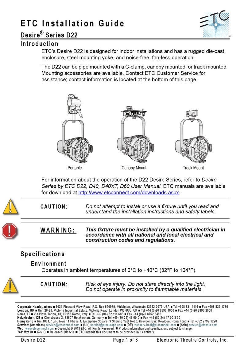 ETC Desire series User manual ETC Desire series User manual