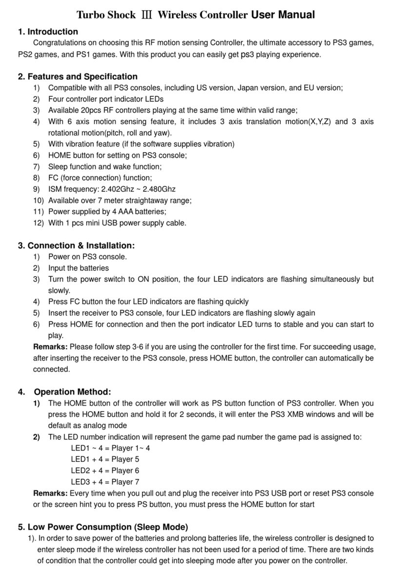 Intec Turbo Shock III user manual