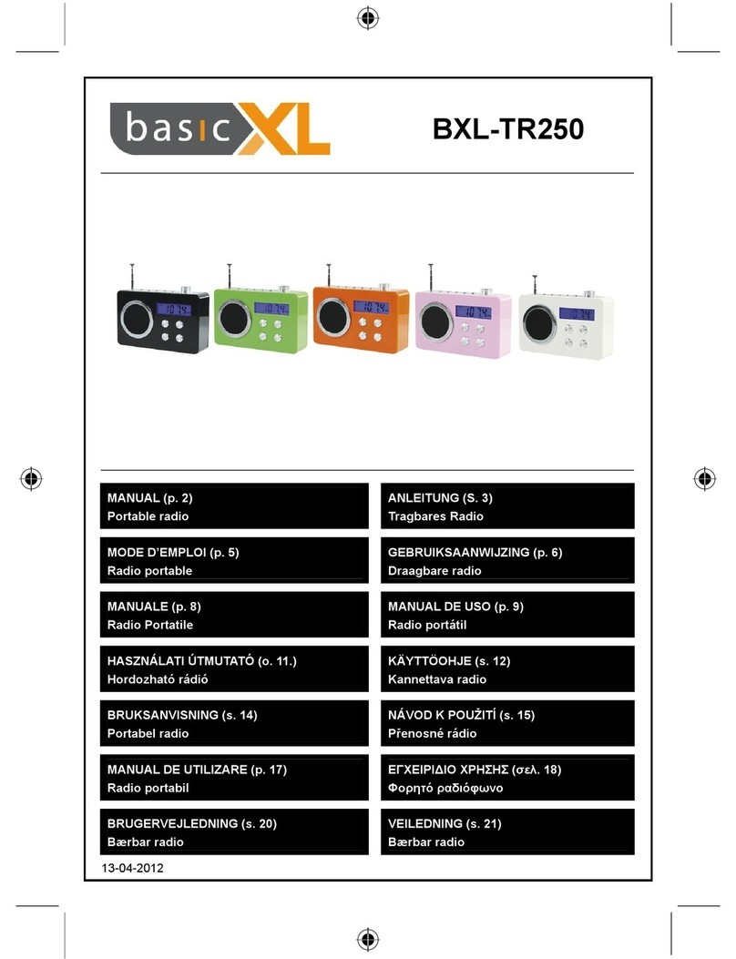 Basic XL BXL-TR250 user manual
