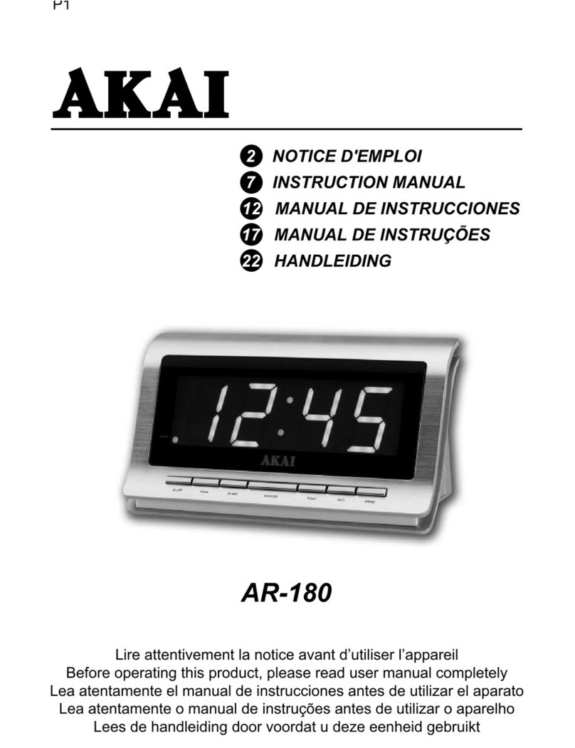 Akai AR-180 User manual
