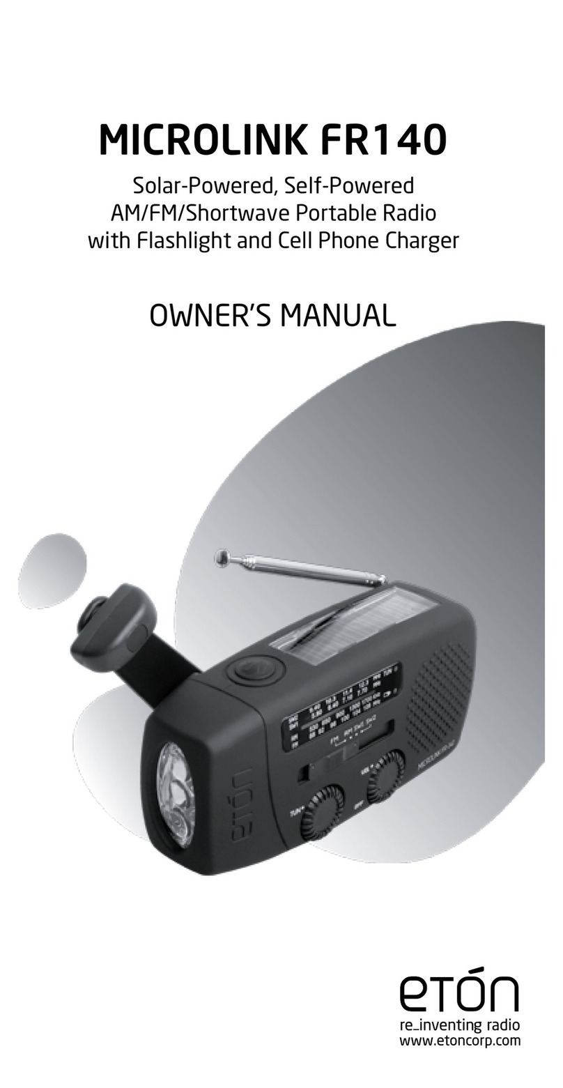 Eton Microlink FR140 User manual