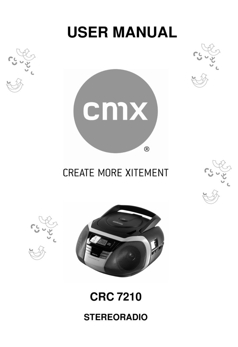 CMX CRC7210 User manual