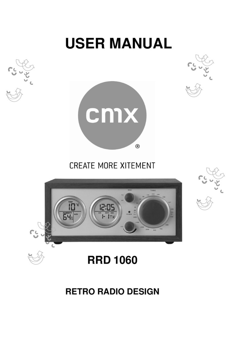 CMX RRD 1060 User manual