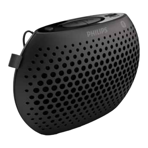 Philips SBT11BLK User manual