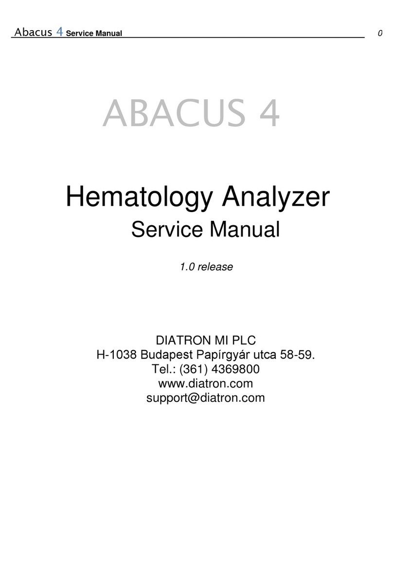 Diatron ABACUS 4 Service manual