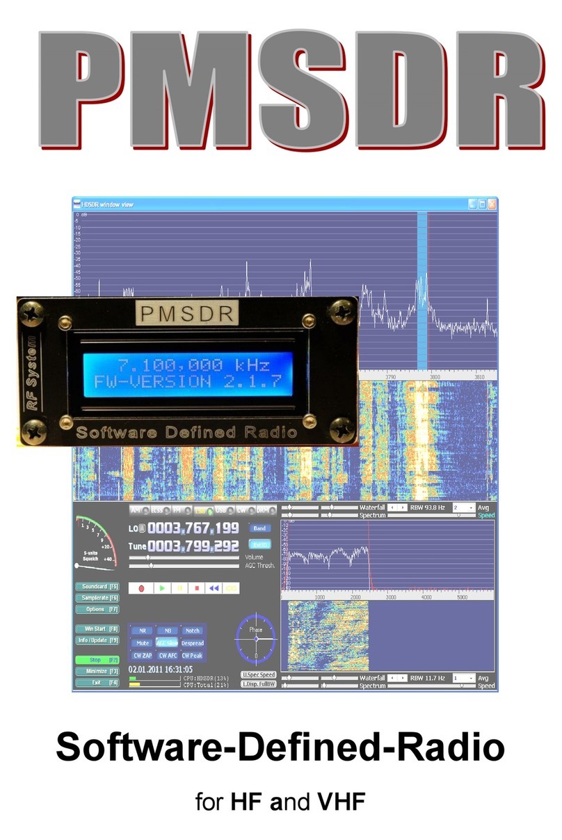 RF-System PMSDR User manual