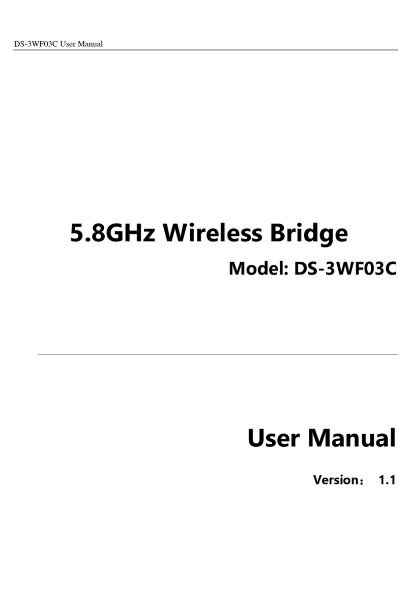 HIK VISION DS-3WF03C User manual