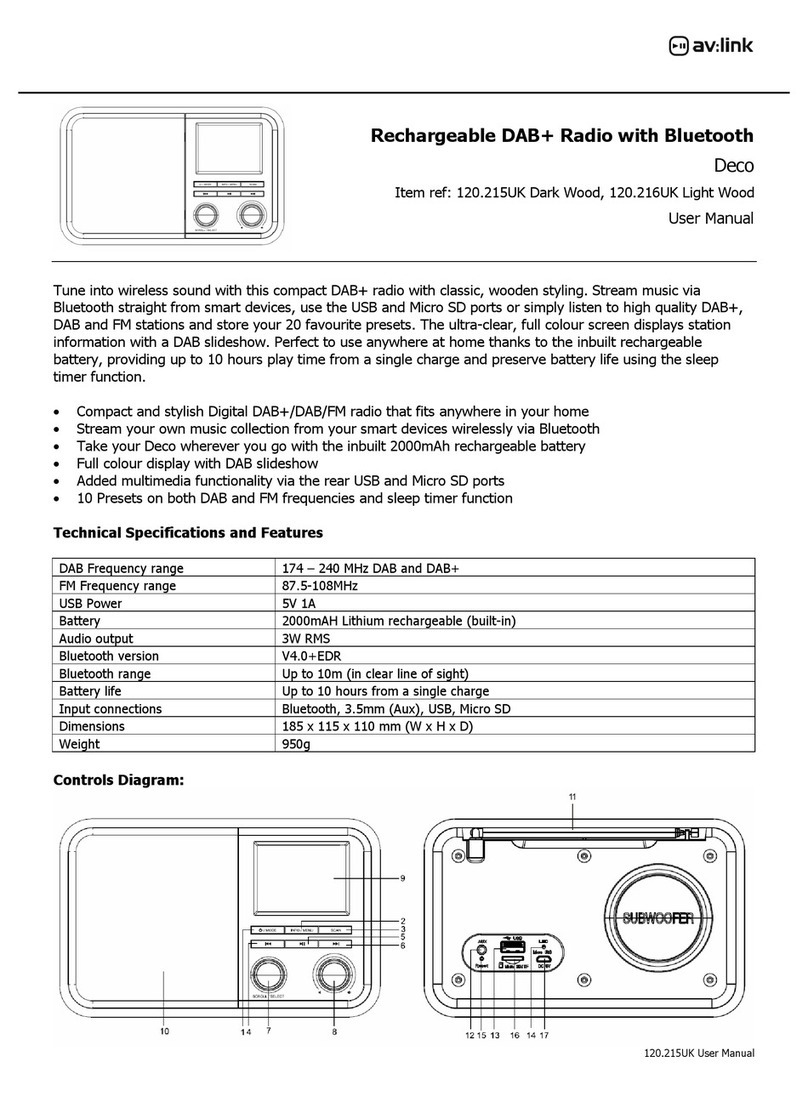 AVLink 120.215UK user manual AVLink 120.215UK user manual