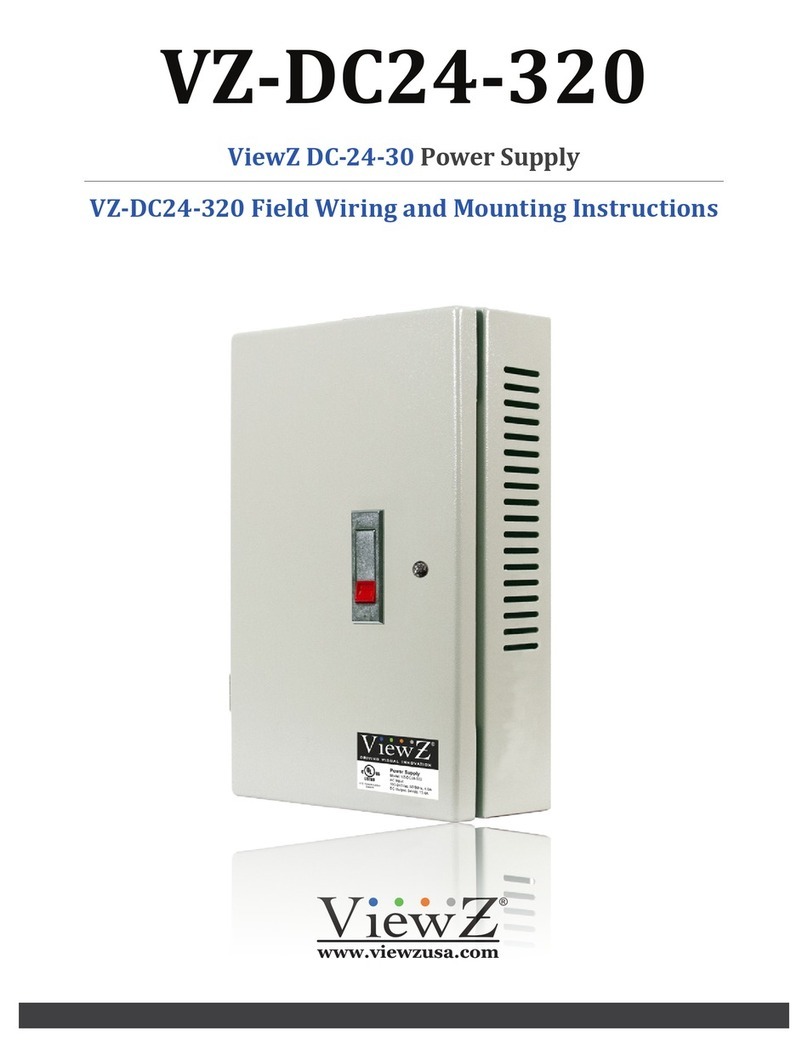 ViewZ VZ-DC24-320 Install mounting instructions