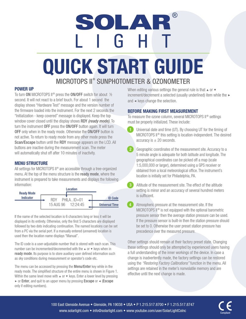 Solar Light Microtops II User manual