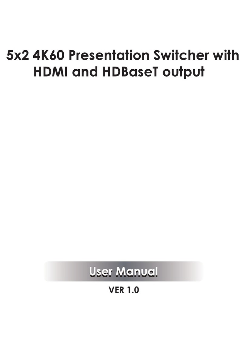 HDCVT TECHNOLOGY PS-52H User manual