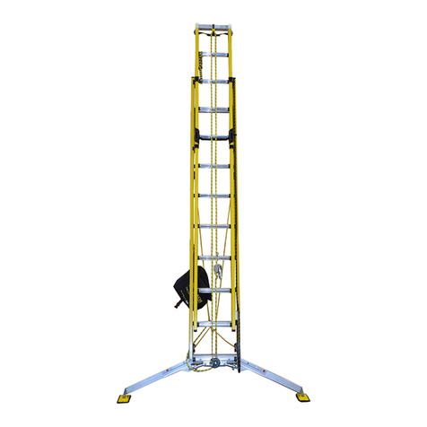 Branach FEU Series User manual