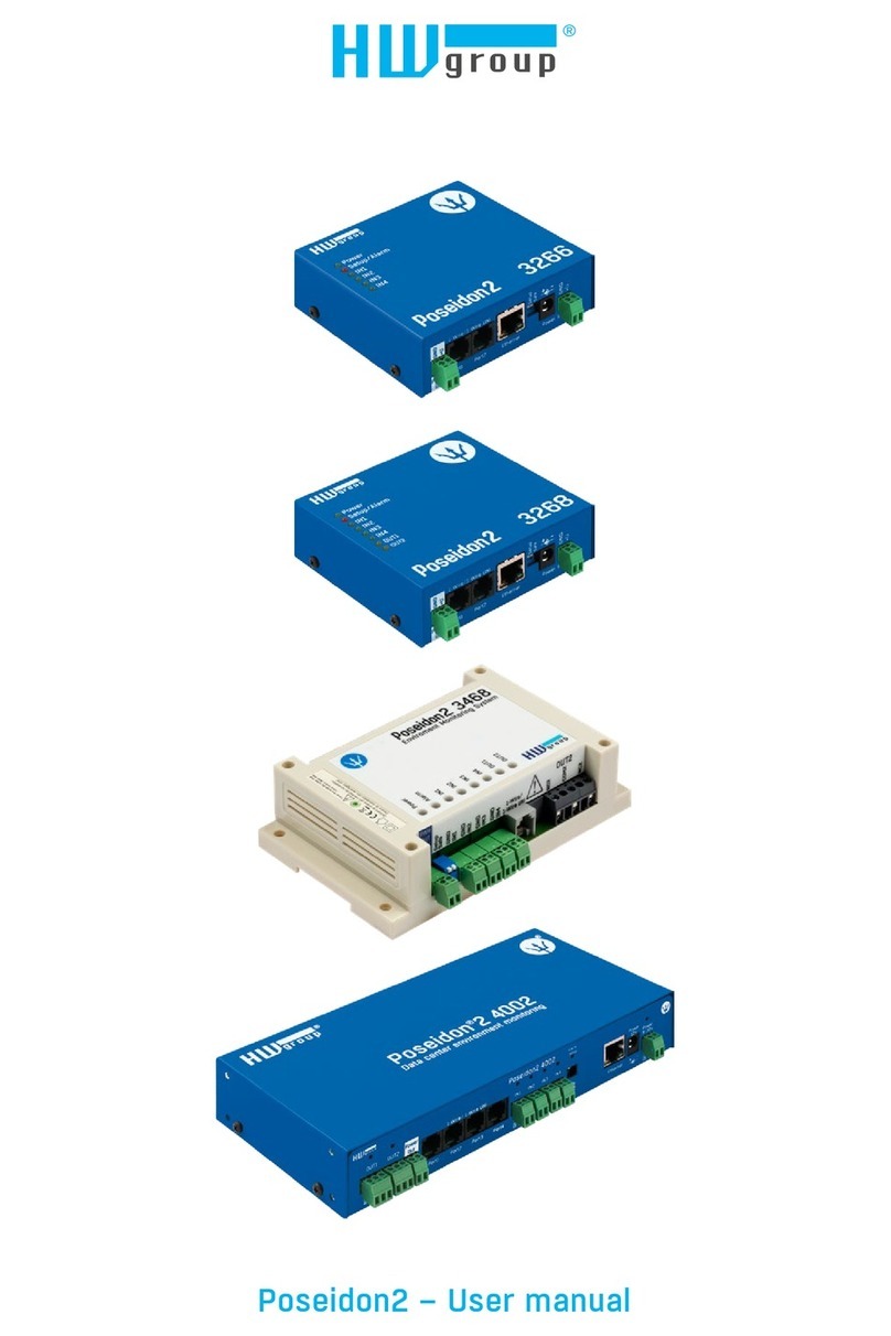 HW Group Poseidon2 3266 User manual