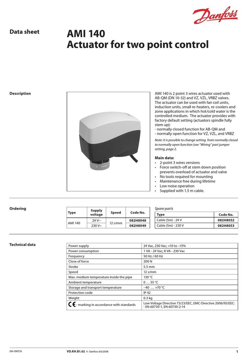 Danfoss AMI 140 Series datasheet