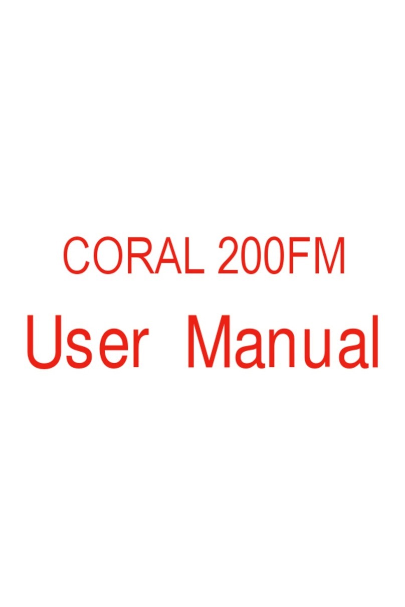 Zte CORAL 200FM User manual Zte CORAL 200FM User manual