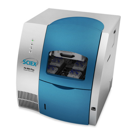 SCIEX PA 800 Plus Development guide