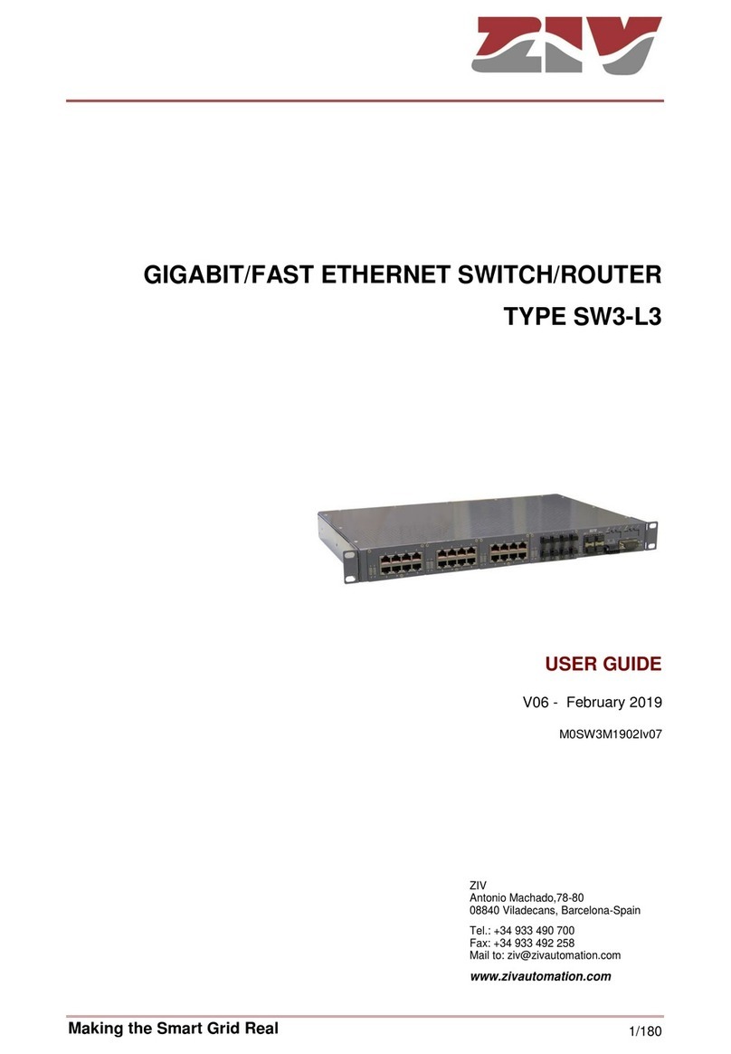 ZIV SW3-L3 user guide