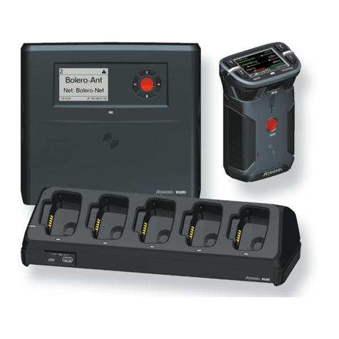 Riedel Bolero User manual