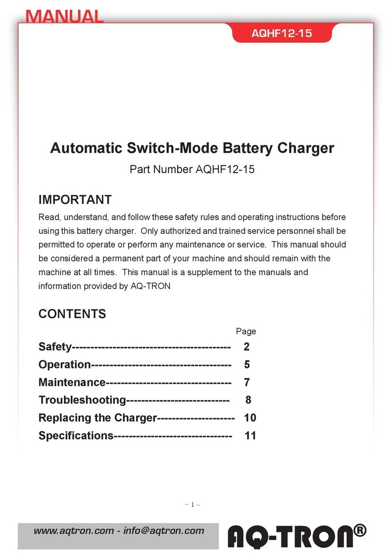AQ-Tron AQHF12-15 User manual AQ-Tron AQHF12-15 User manual