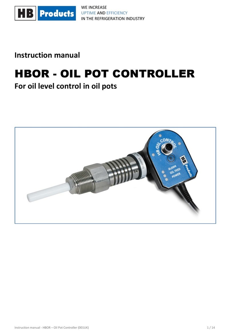 HB Products HBOR instruction manual
