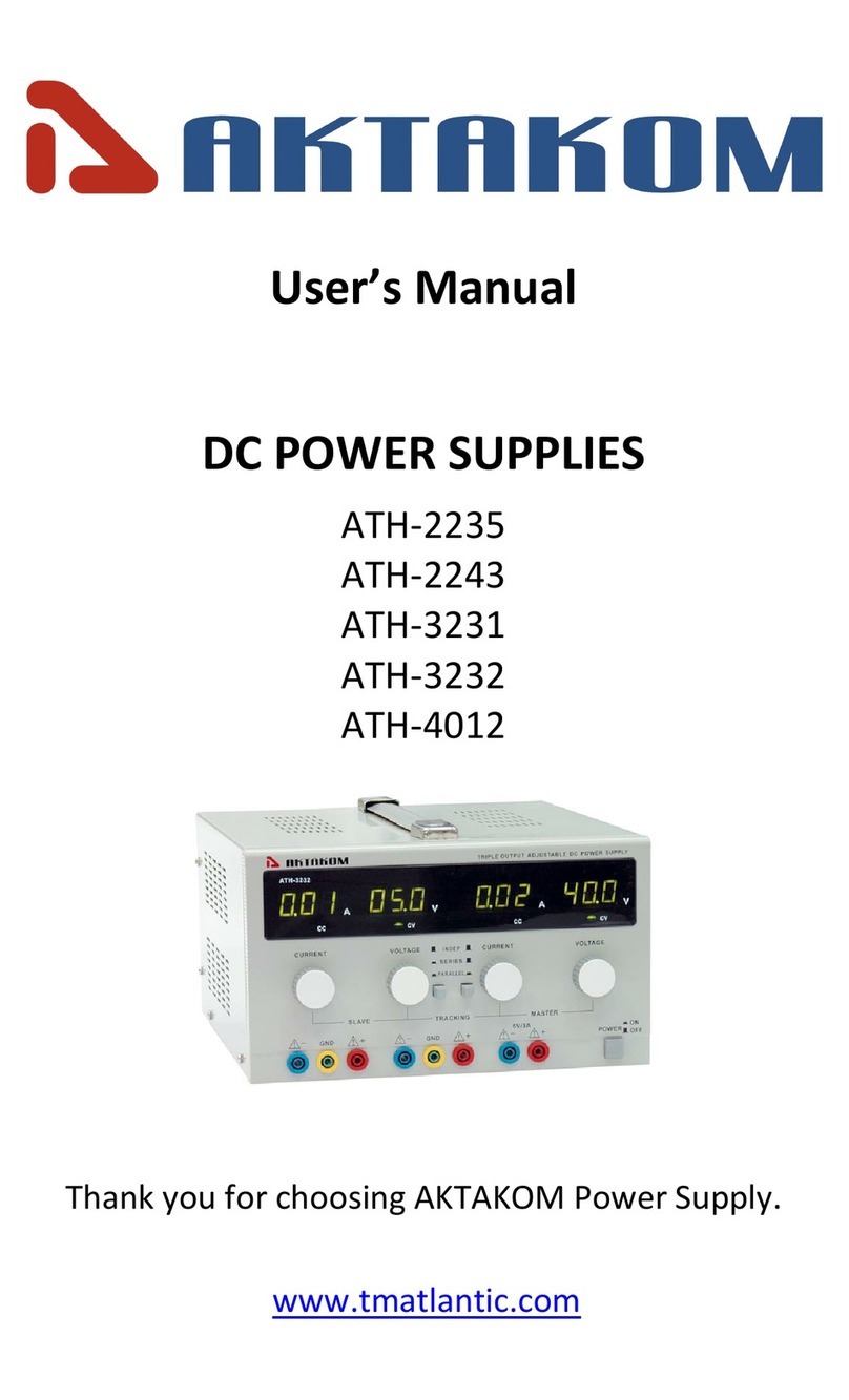 Aktakom ATH-2235 user manual