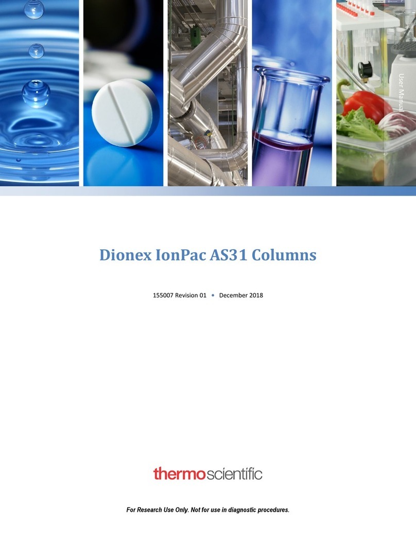 Thermo Scientific Dionex IonPac AS31 User manual