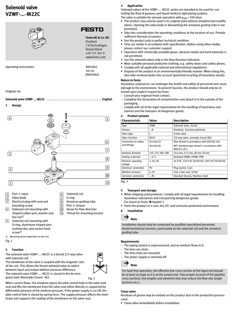 Festo VZWF-...-M22C series User manual