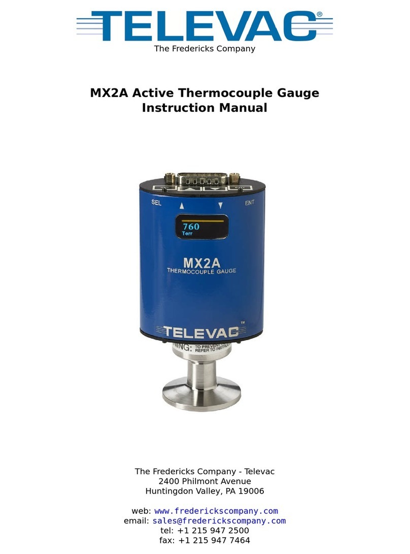 TELEVAC MX2A instruction manual