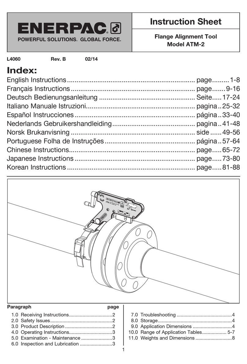Enerpac ATM-2 User manual Enerpac ATM-2 User manual