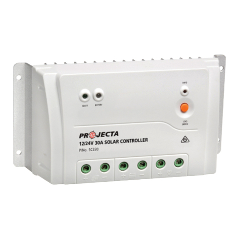 Projecta SC320 manual