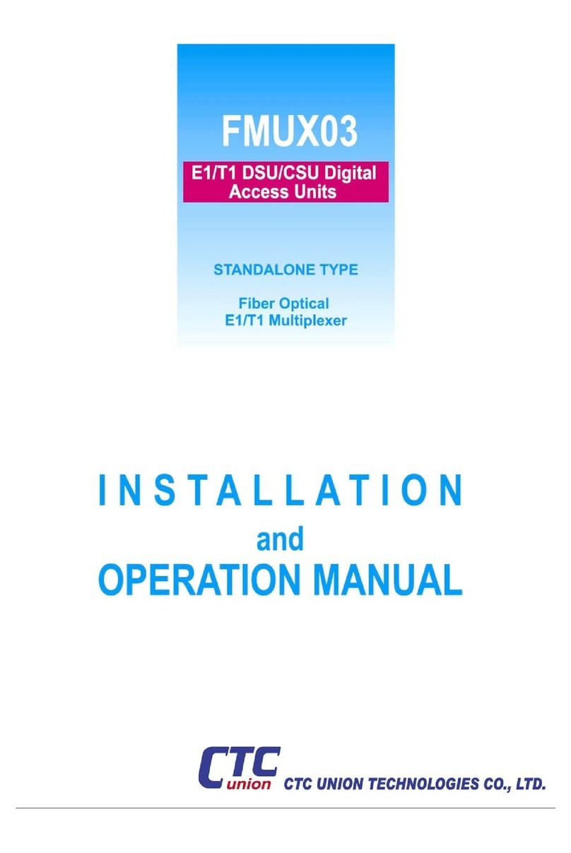 CTC Union FMUX03 User manual