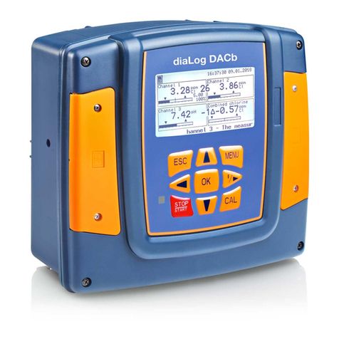 ProMinent diaLog DACb Wiring diagram