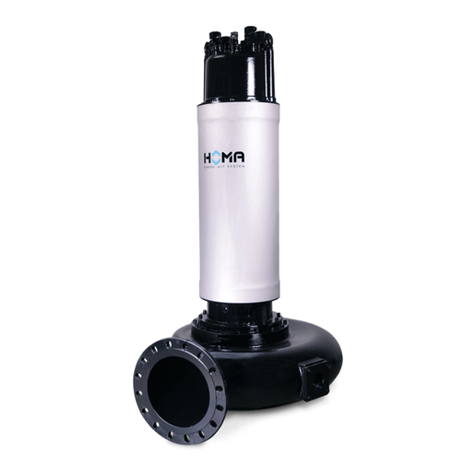 Homa KX...-R series User guide