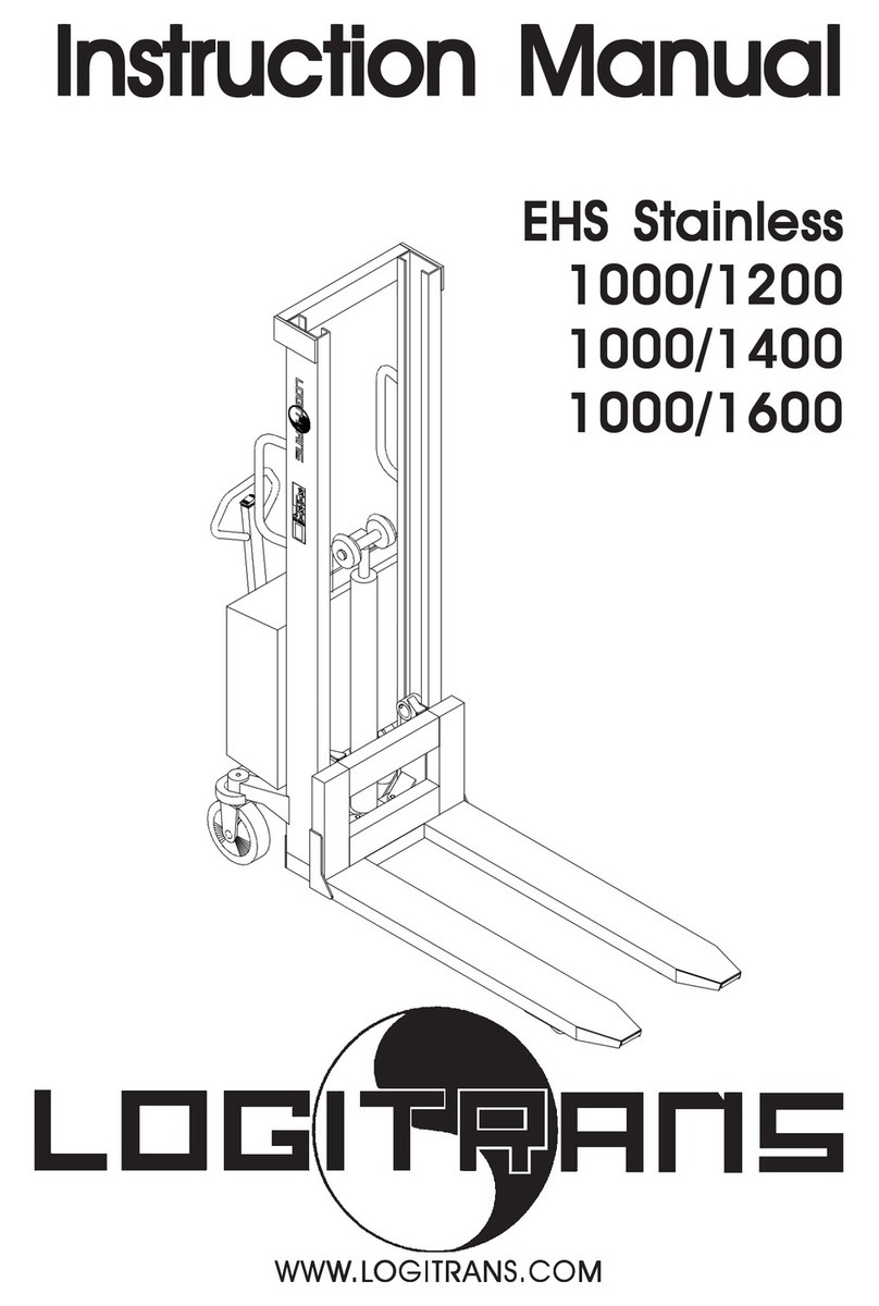 logitrans EHS Stainless 1000/1400 User manual