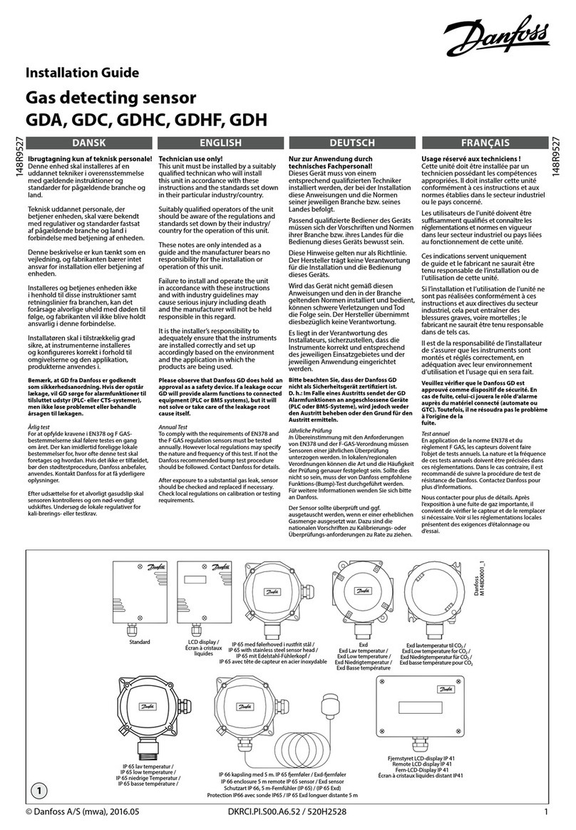 Danfoss GDA installation guide