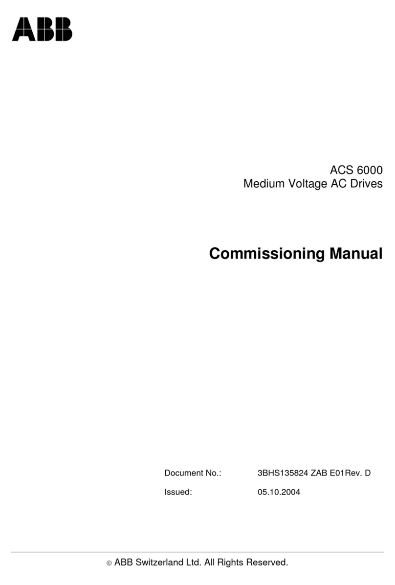 ABB ACS 6000 Commissioning manual ABB ACS 6000 Commissioning manual